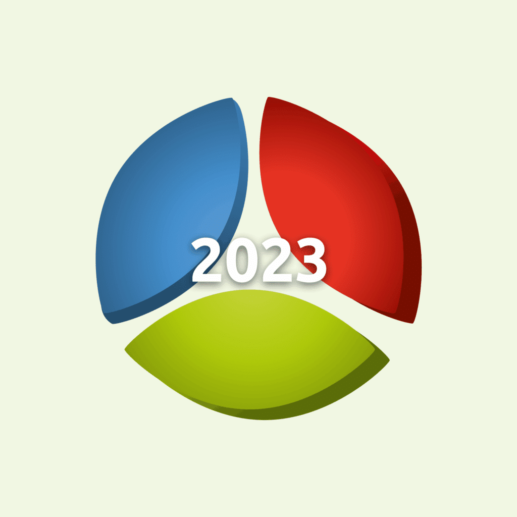 Storingsoverzicht 2023
